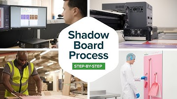The Shadow Board Process | Klipspringer