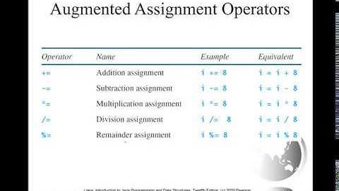 Daniel Liang Java Section 2.14