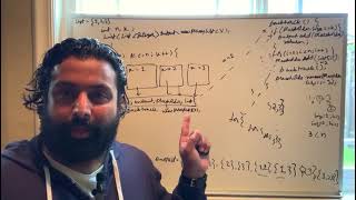 All Subsets : Backtracking : Video - 4
