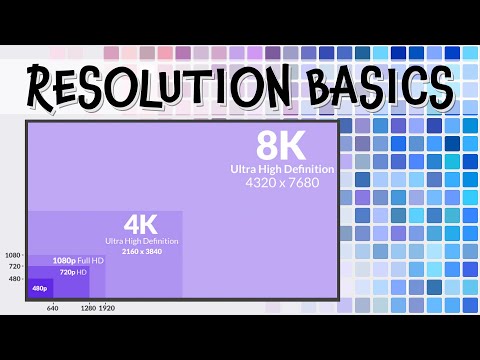 Image Resolution Tutorial Basics - TV, HD, 1080, 4k, 8k, Megapixels, PPI, DPI!