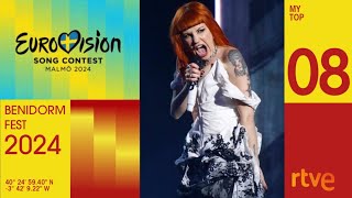 🇪🇸 Benidorm Fest 2024: My Top 8 l GRAND FINAL l Spain Eurovision 2024