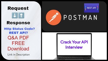 Top API Realtime Interview Questions & Answers | Short & Crisp for QA & Automation Testing (2025)