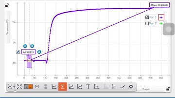 Calorimetry Data Processing