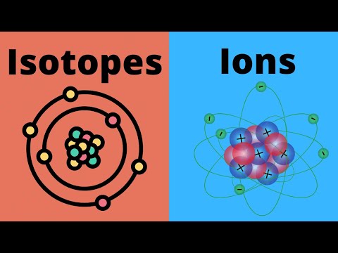 Video: Ar izotopai yra neutralūs?