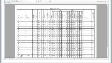 Door & Hardware Schedule Phases