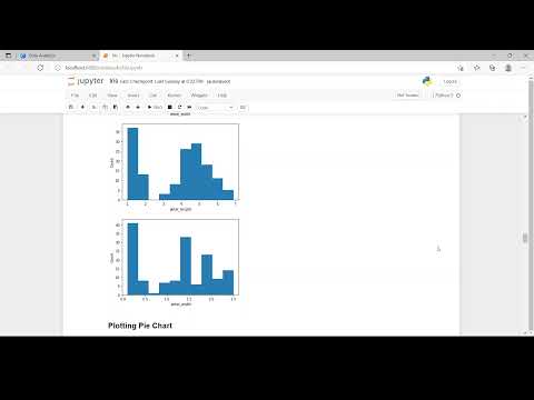LGM VIRTUAL INTERNSHIP PROGRAM 2022 [Data Science] Task1= Iris Flowers Classification ML Project