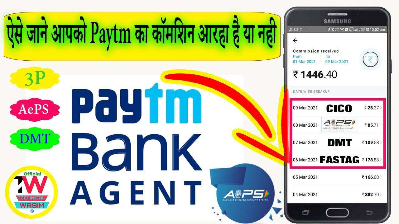 PAYTM 