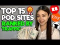 Top 15 print on demand websites  ranked by traffic  free passive income online