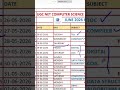 UGC Net Cs 2026- Revision series schedule (for TN Students)