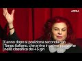 E' morta Milva, la "Rossa" della canzone italiana