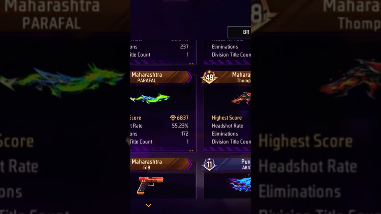 DADDY CALLING REGION TOP 2 PUSH ON