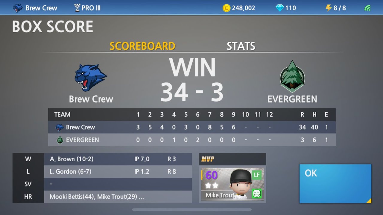 Only Bunt Challenge ( didn’t go do well )