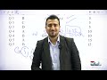 تقسيم درجات الانكليزي الثالث المتوسط تقسيم درجات الانكليزي الثالث المتوسط