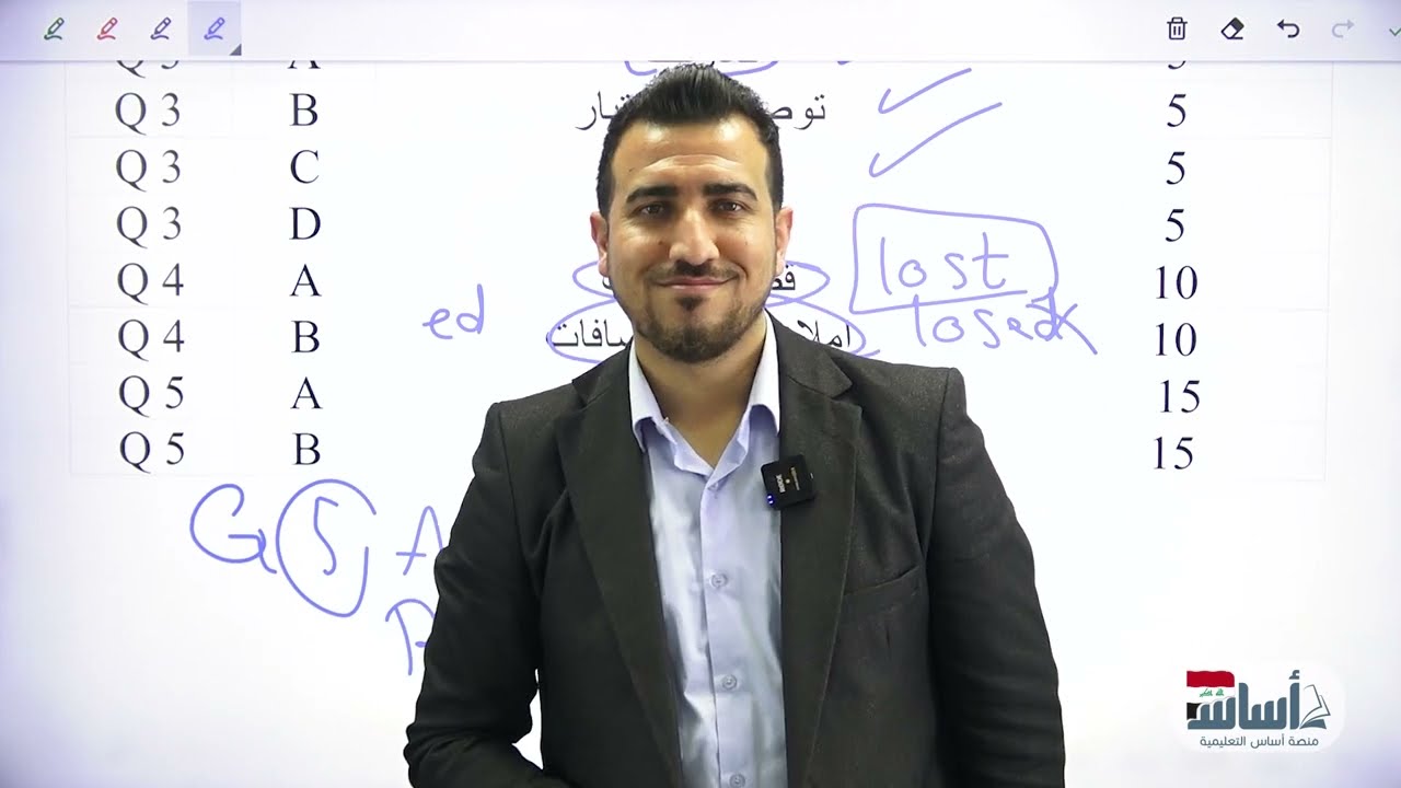 تقسيم درجات الانكليزي ؟ الثالث المتوسط