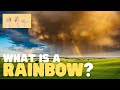 Understanding Rainbows and Their Properties