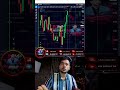Quotex Live Trading Analysis Feedbacks Today 20 May 2026 Mentor KM NISHAT 99 #trading ￼