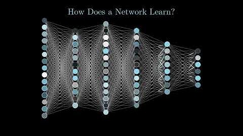 Backpropagation - A Visual  Walkthrough