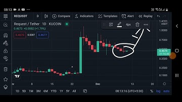 Huge Breakout!!! Request REQ Coin Price Prediction | Crazy Pump !!!