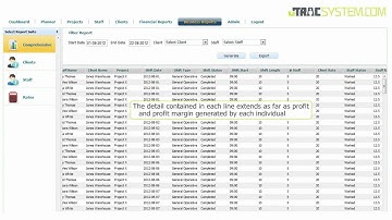 Using the Business Report Function in uTRAC