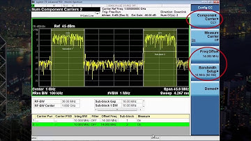 Making LTE-Advanced Measurements | X-Series Signal Analyzers | Keysight Technologies