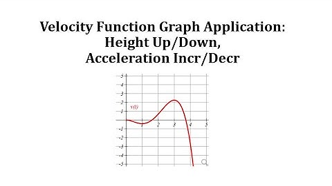 Velocity Function Graph Application: Height Up/Down, Acceleration Incr/Decr
