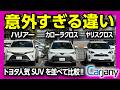 ヤリスクロスvsカローラクロスvsハリアー比較 人気のトヨタSUV3台並べて 価格 サイズ 内装 装備 走りなど比較レポート マイナーチェンジした新型ヤリスクロス変更点は カージャニー