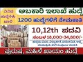 Exsisce department jobs