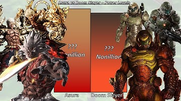 Asura vs Doom Slayer - Power Levels - Asura