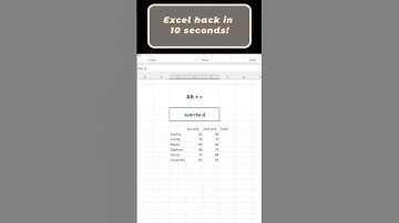 Excel Tricks - quickly sum the data #excelhack #exceltrick #office #productivity