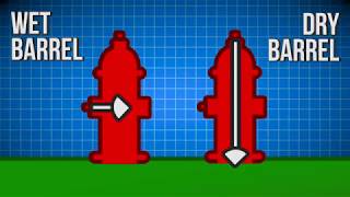 I Am Fire Hydrant