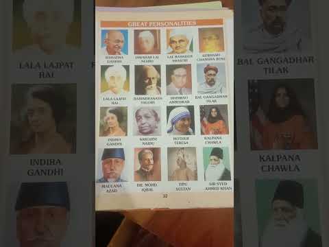 Great personalities of