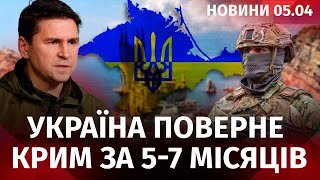 Дружбы рФ и КНР не существует.Украина вернет Крым за 5-7 месяцев.Хозяев фирм рФ заставили рыть окопы