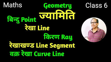 Class 6 maths बिंदु ,रेखा,रेखाखण्ड, किरण |Point,Line,Ray,line segment