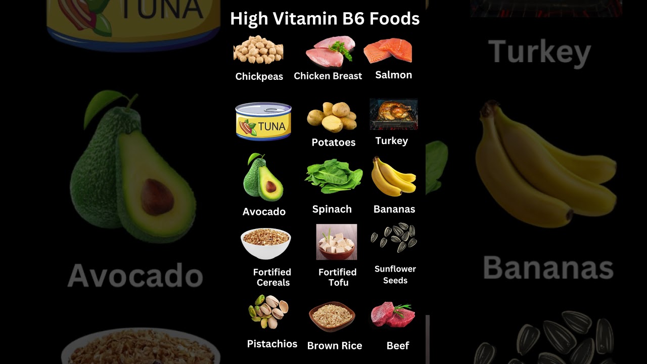 High Vitamin B6 Foods! 
