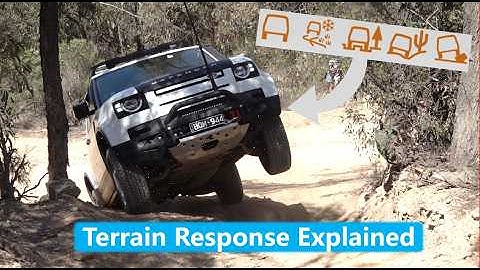 Terrain Response & ATSes explained - Part 1