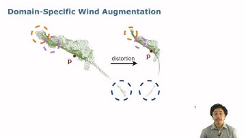 Talk by G. Roggiolani: Unsupervised Pre-Training for 3D Leaf Instance Segmentation (RAL-ICRA