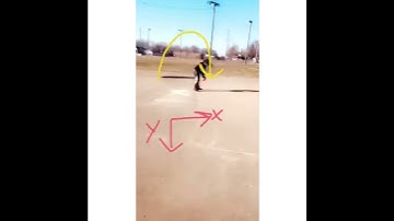 Projectile Motion, Basketball.