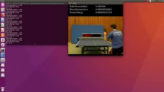 Action recognition using CNN and LSTM