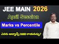 JEE Main 2026 April: Expected Marks & Percentile 📊
