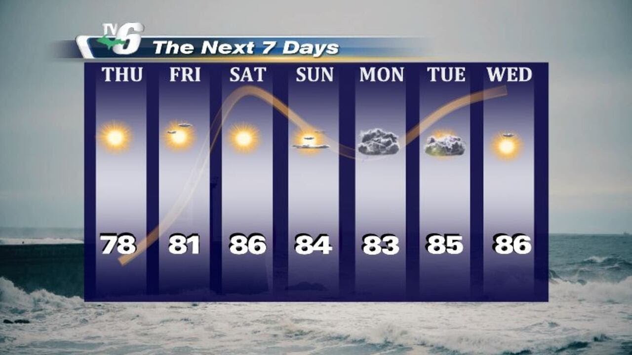 Mostly sunny stretch with temps heating up towards the weekend - YouTube