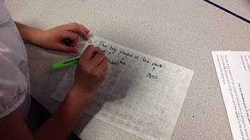 semi-colons for Year 6