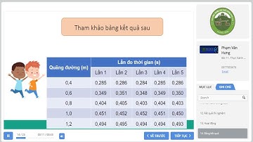 Vật lí lớp 10 | Bài 11| Thực hành đo gia tốc rơi tự do| Kết nối tri thức THPT T-L-H-T