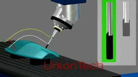 UnionTech 5 axis cnc router with RTCP function