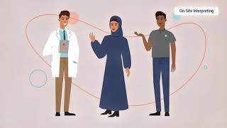 Language World | On-Site Interpreting