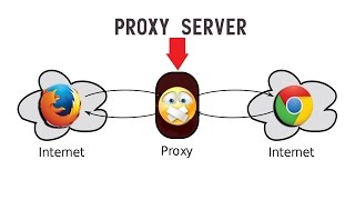 Fix 'Unable to connect to the proxy server' or 'The proxy server is refusing connections' Part 1