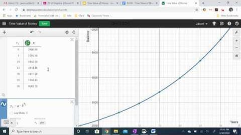 Exponential Regression using Desmos