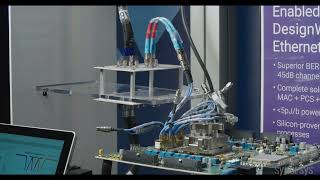 Synopsys & Samtec: Successful 112G PAM-4 System Interoperability