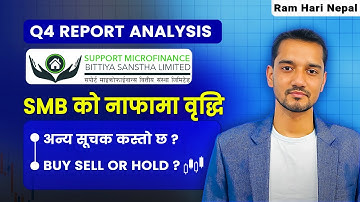 Q4 | Support Microfinance Fundamental and Technical analysis |