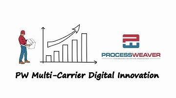 Easy Integration and Shipping with ProcessWeaver