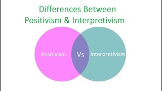 Differences Between Positivism and Interpretivism